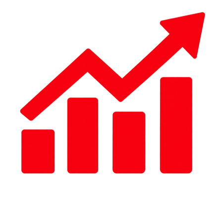 Sustainable Growth